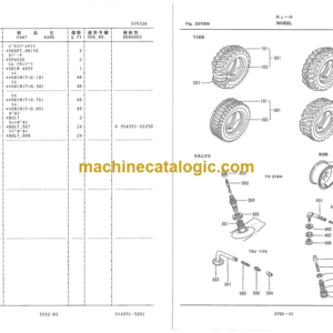 Furukawa FL140-1 Wheel Loader Parts Catalog