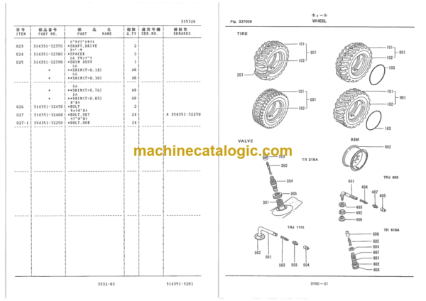 Furukawa FL140-1 Wheel Loader Parts Catalog