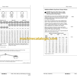 John Deere 318D 319D 320D and 323D Skid Steer Loader Repair (Manual Controls) Technical Manual (TM11399)