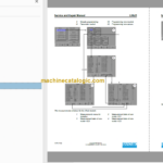 Sandvik LH621 Mining Loader Service and Parts Manual (L821D440)