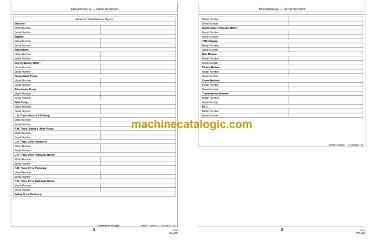 Timberjack 853G 850 & 953G 950 Feller Buncher Operators Manual