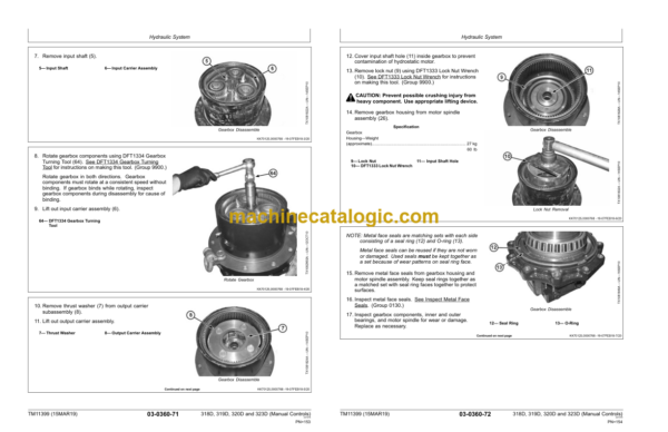 John Deere 318D 319D 320D and 323D Skid Steer Loader Repair (Manual Controls) Technical Manual (TM11399)