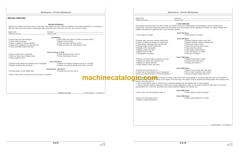 John Deere 624J Loader Operators Manual (OMT229875)