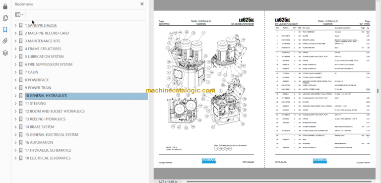 Sandvik L625ie Mining Loader Parts Manual (L625ECNA0A0039)