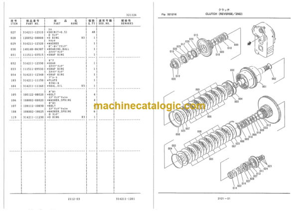 Furukawa FL140-1 Wheel Loader Parts Catalog