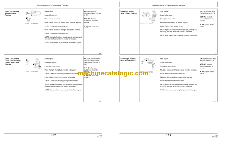 Timberjack 853G 850 & 953G 950 Feller Buncher Operators Manual