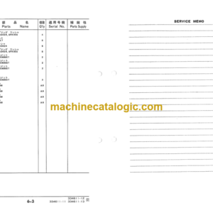 Furukawa FL60-1 Wheel Loader Parts Catalog