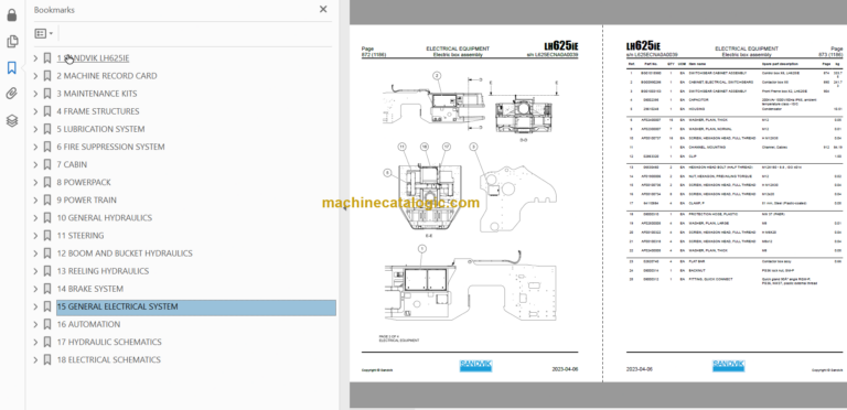 Sandvik L625ie Mining Loader Parts Manual (L625ECNA0A0039)