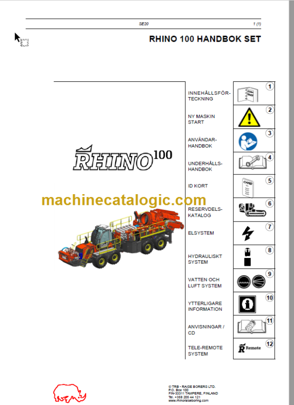 RHINO 100 Handbook Set – Machine Catalogic