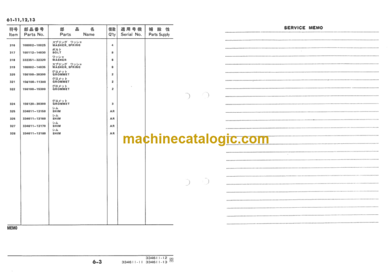 Furukawa FL60-1 Wheel Loader Parts Catalog