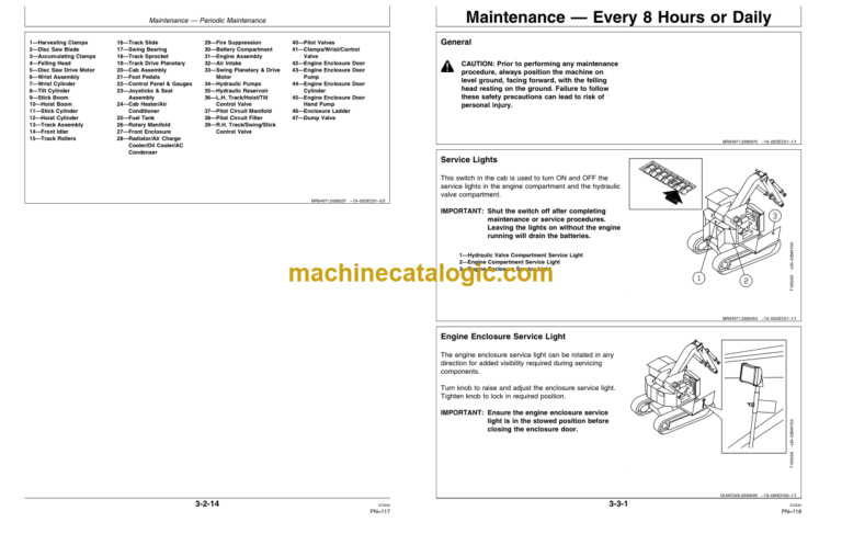Timberjack 753G 608S Feller Buncher Operators Manual