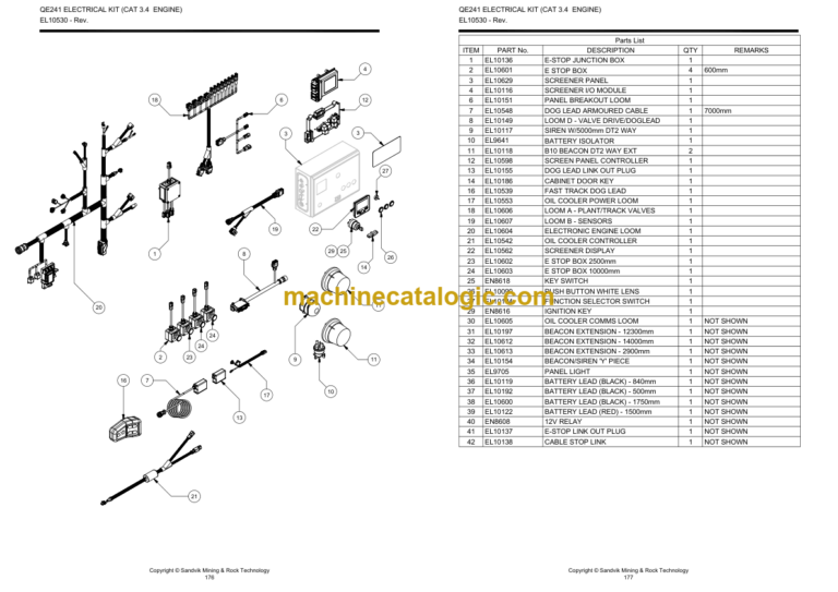 Sandvik QE241 Mobile Scalper Spare Parts Book
