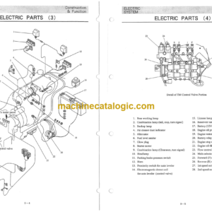 Furukawa FL140-1 Shop Manual