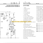 Timberjack 1840 Forwarder Operator's Manual (SN 18408278-)