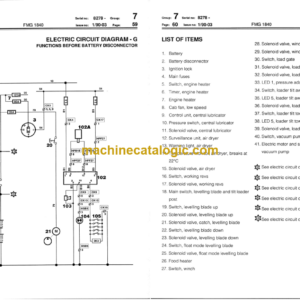 Timberjack 1840 Forwarder Operator’s Manual (SN 18408278-)