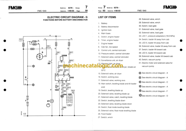 Timberjack 1840 Forwarder Operator's Manual (SN 18408278-)
