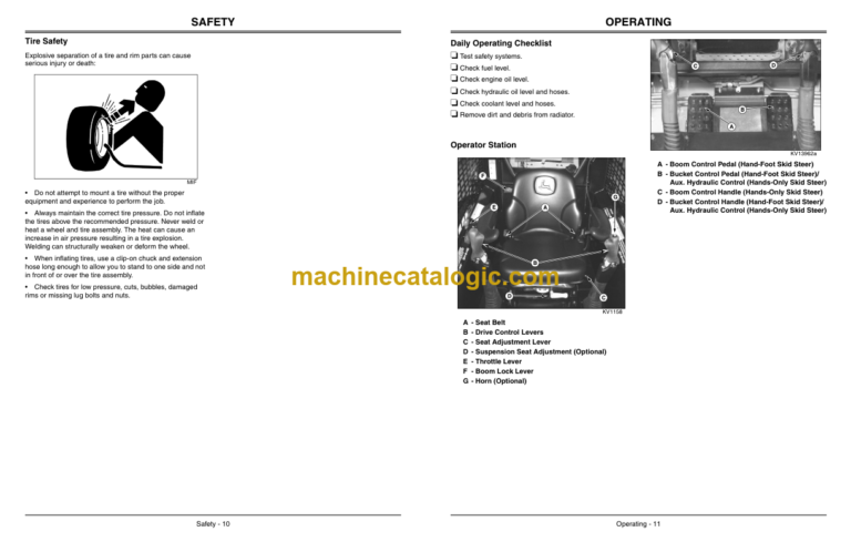 John Deere 240 250 Skid Steer Operators Manual (OMKV18668)