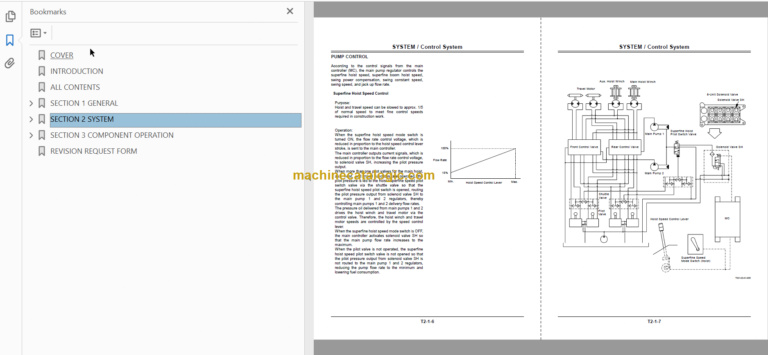 Hitachi CX1800 Crawler Crane Technical and Workshop Manual