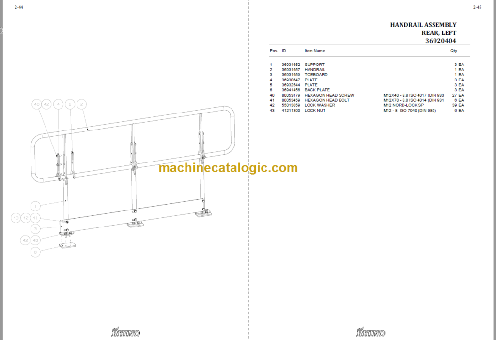 RHINO 100 Handbook Set (Swedish) – Machine Catalogic