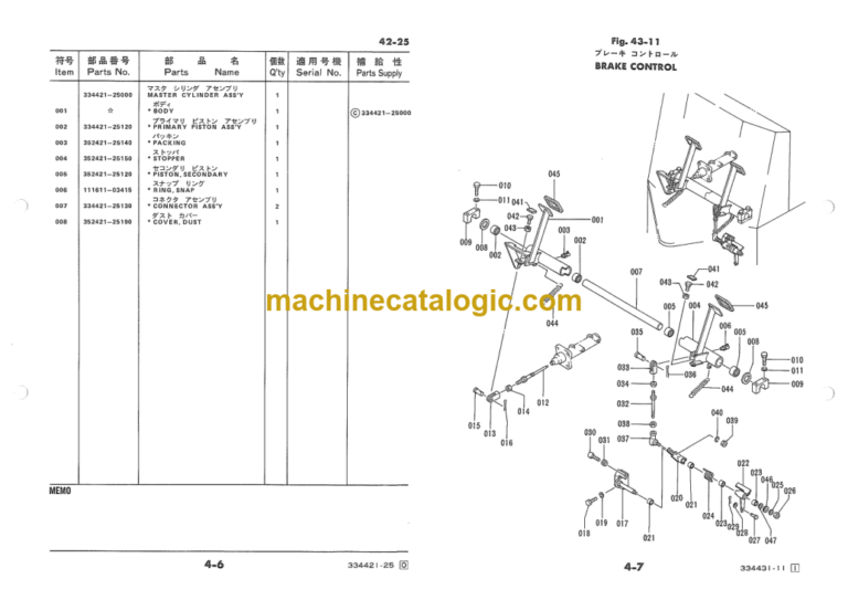 Furukawa FL60-1 Wheel Loader Parts Catalog