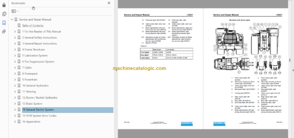 Sandvik LH621 Mining Loader Service and Parts Manual (L821D448)