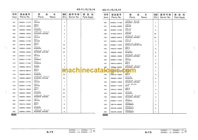 Furukawa FL60-1 Wheel Loader Parts Catalog