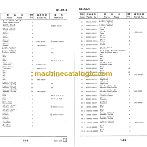 Furukawa FL320 Parts Catalog