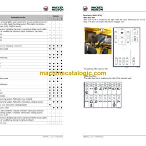 Wacker Neuson EW100 Mobile Excavator Service manual