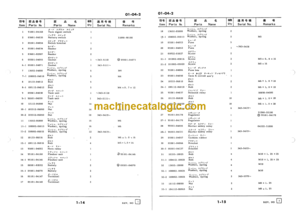 Furukawa FL320 Parts Catalog