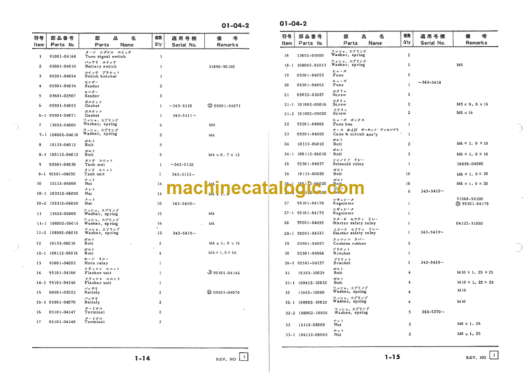 Furukawa FL320 Parts Catalog