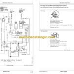 John Deere 300D 310D 315D Backhoe Loader Operation and Test Technical Manual (TM1496)