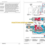 John Deere 300D 310D 315D Backhoe Loader Operation and Test Technical Manual (TM1496)