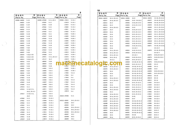 Furukawa FL320 Parts Catalog