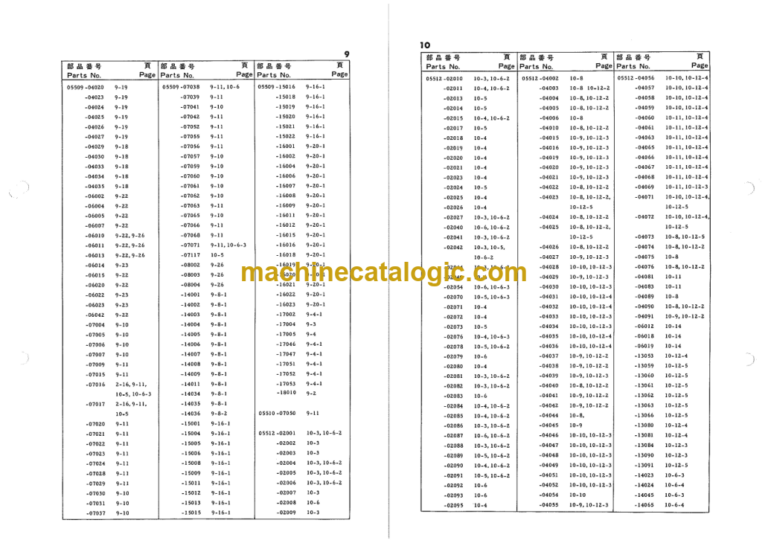 Furukawa FL320 Parts Catalog