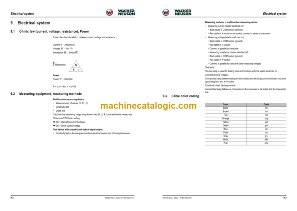 Wacker Neuson EW100 Mobile Excavator Service manual