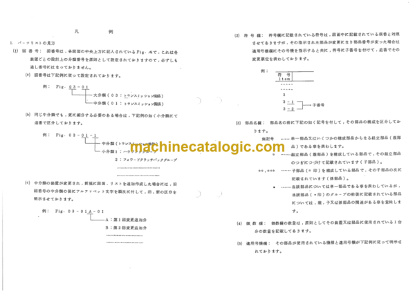 Furukawa FL320 Parts Catalog