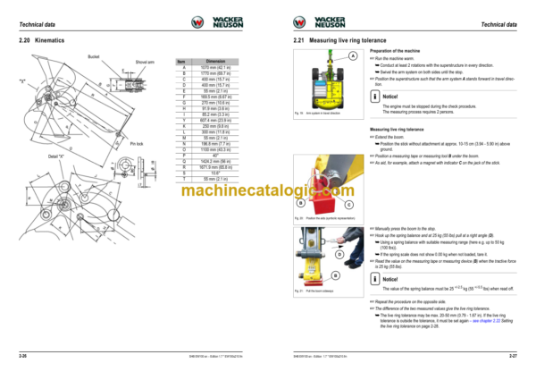 Wacker Neuson EW100 Mobile Excavator Service manual