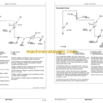 John Deere 300D 310D 315D Backhoe Loader Operation and Test Technical Manual (TM1496)