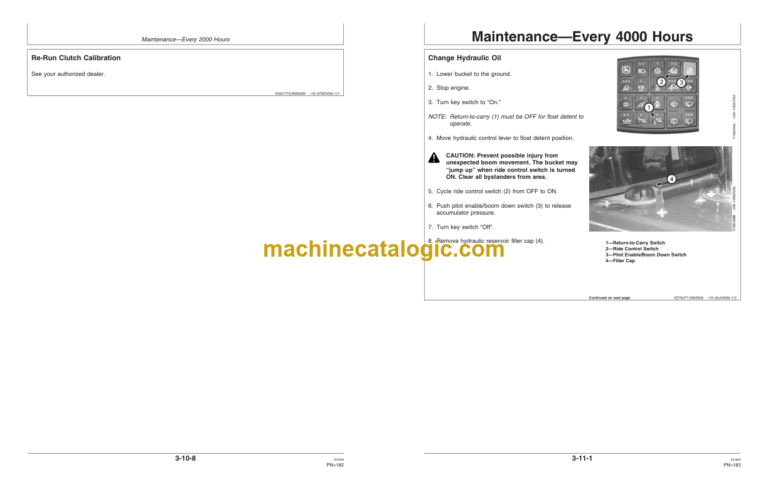 John Deere 444J 544J 624J Loaders Operators Manual (OMT197190)