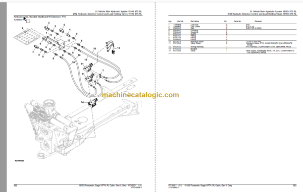 John Deere 1910G Forwarder Stage V/FT4, Rotating and Levelling Cabin, Gen II, Grey Parts Catalog
