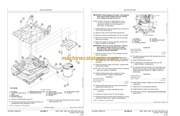 John Deere 328E 329E 332E and 333E Skid Steer and Compact Track Loader Repair Technical Manual (TM12808)