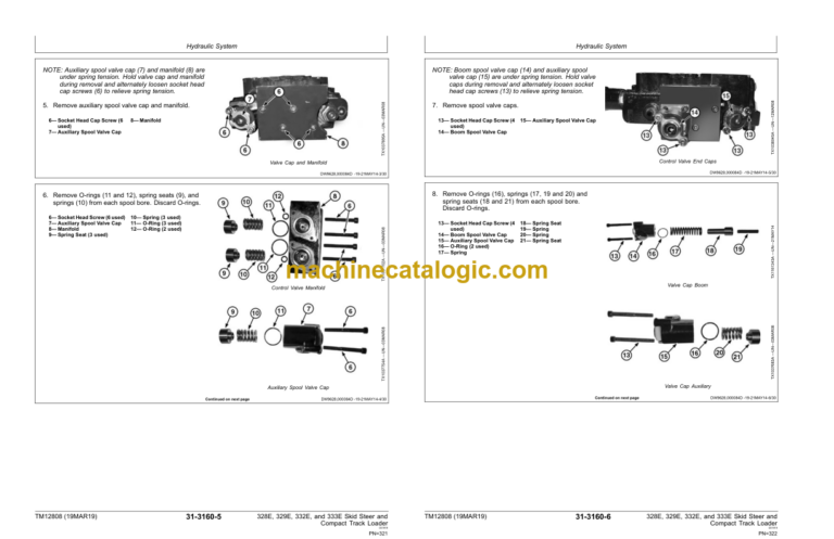 John Deere 328E 329E 332E and 333E Skid Steer and Compact Track Loader Repair Technical Manual (TM12808)