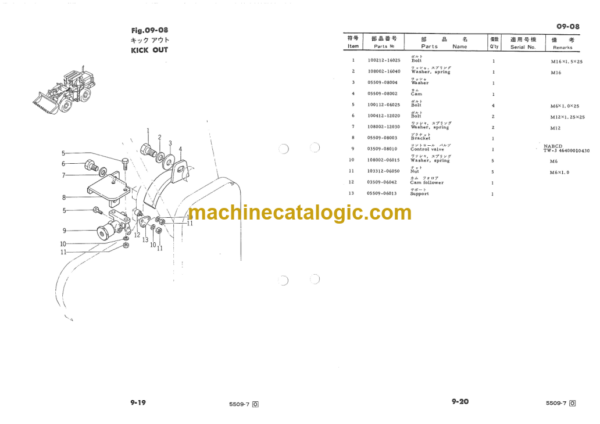 Furukawa FL320A Wheel Loader Parts Catalog