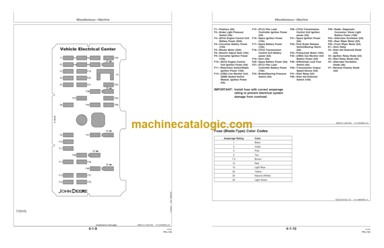 John Deere 444J 544J 624J Loaders Operators Manual (OMT197190)