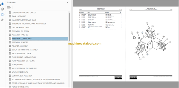 Sandvik LH621i Mining Loader Service and Parts Manual (L621DHMA0A0583)