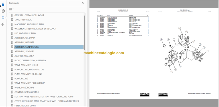 Sandvik LH621i Mining Loader Service and Parts Manual (L621DHMA0A0583)