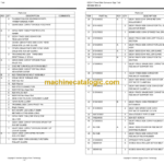 Sandvik QE241 Mobile Scalper Spare Parts Book