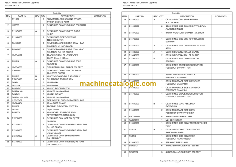 Sandvik QE241 Mobile Scalper Spare Parts Book