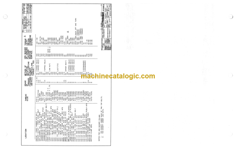 Timberjack 380 450 480 C Series Skidder Service Manual