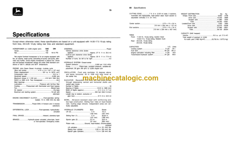 John Deere JD760-A Scraper Operators Manual (OMT46855) JD760-A Scraper INDEX: